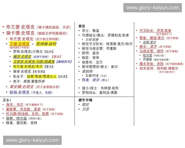 北境之光的冰与火之歌：厄斯特松德vs全欧洲的奇迹史诗